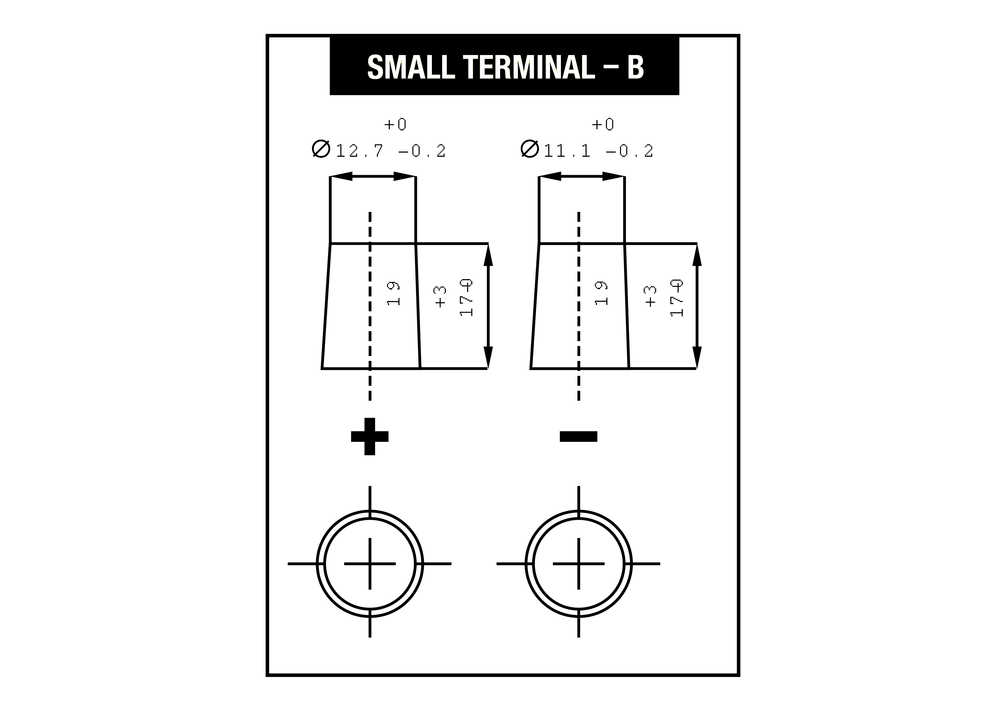 Terminal type B